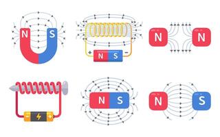 Magnetic concepts including coils and magnets vector