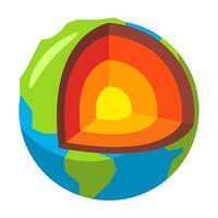 Illustration of Earth's Layers with Cross Section Showing Core, Mantle, and Crust. vector