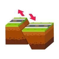 Earthquake Fault Illustration with Road Displacement and Arrows Indicating Tectonic Movement on White Background vector