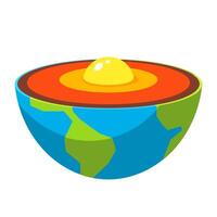 Illustration of Earth's Layers Showing Crust, Mantle, Outer Core, and Inner Core in a Cross-Sectional View. vector
