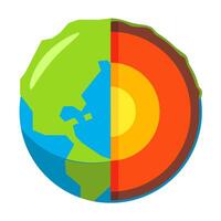 Illustration of Earth's Layers Showing Crust, Mantle, Outer Core, and Inner Core in a Cross-Sectional View vector