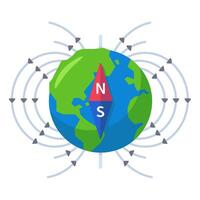 Earth with magnetic field lines and compass needle, depicting global magnetism and navigation concepts. vector