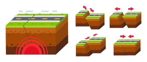 Earthquake impact on road structures vector