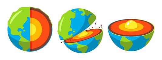 Illustration of Earth's layers vector