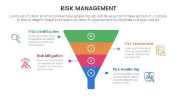 risk management infographic with 4 point stage template with funnel shape on center for slide presentation vector