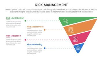risk management infographic with 4 point stage template with funnel reverse pyramid shape slice for slide presentation vector