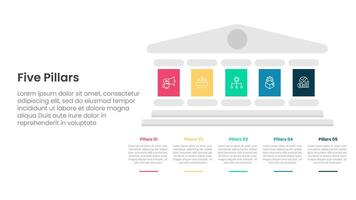 Five pillars framework with ancient classic construction infographic with 5 point stage template with big pillars on right column side for slide presentation vector