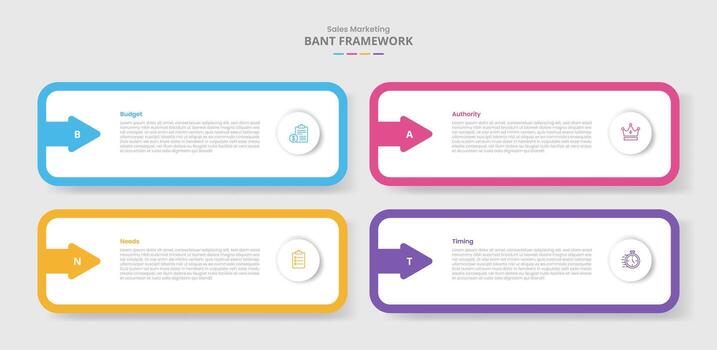 BANT framework for infographic with drop shadow style with round rectangle and arrow inside with 4 point list information vector