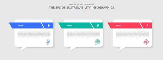3P sustainability concept for infographic with drop shadow style with callout discussion box with sharp header with 3 point list information vector