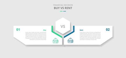 buy vs rent comparison for infographic with hexagon center and creative box shaped by hexagonal drop shadow style with two point list information vector