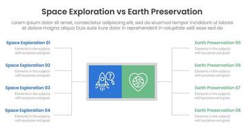 space exploration vs earth preservation comparison concept for infographic template banner with square box and spreading description list with two point list information vector