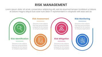 risk management infographic with 4 point stage template with timeline circle point up and down linked line for slide presentation vector