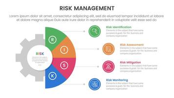 risk management infographic with 4 point stage template with gear shape on half circle vertical for slide presentation vector