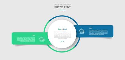 buy vs rent comparison for infographic with big circle center with unbalance box container side by side drop shadow style with two point list information vector