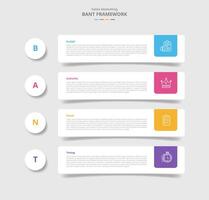 BANT framework for infographic with drop shadow style with round rectangle with circle badge on left with 4 point list information vector