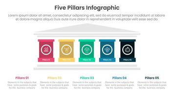 Five pillars framework with ancient classic construction infographic with 5 point stage template with strong pillar building on center for slide presentation vector