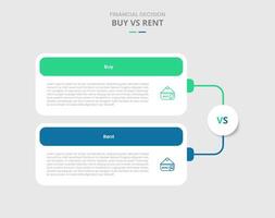 buy vs rent comparison for infographic with round box container with stacked list line connection drop shadow style with two point list information vector