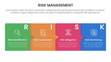 risk management infographic with 4 point stage template with box and small arrow for slide presentation vector