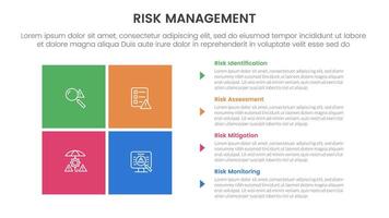 risk management infographic with 4 point stage template with matrix structure with block square shape on left column for slide presentation vector