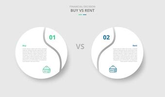 buy vs rent comparison for infographic with big circle with swirl edge slice drop shadow style with two point list information vector