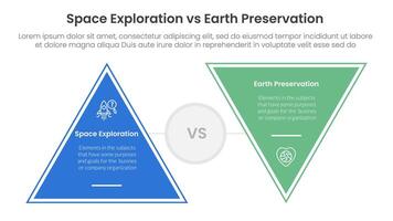 space exploration vs earth preservation comparison concept for infographic template banner with triangle shape reverse with two point list information vector