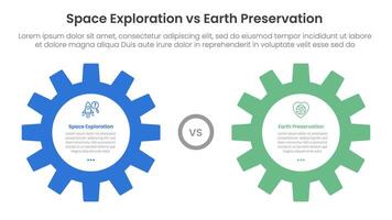 space exploration vs earth preservation comparison concept for infographic template banner with big gear side by side with two point list information vector