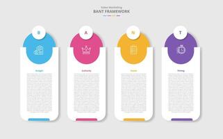 BANT framework for infographic with drop shadow style with vertical round rectangle box with big top circle with 4 point list information vector