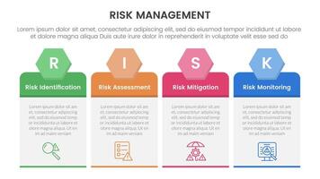 risk management infographic with 4 point stage template with table box with hexagon header for slide presentation vector