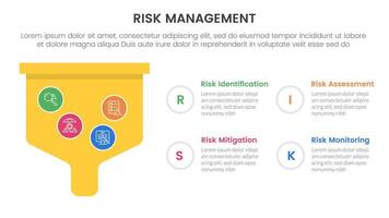risk management infographic with 4 point stage template with bold funnel box for slide presentation vector