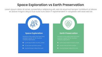 space exploration vs earth preservation comparison concept for infographic template banner with box banner and circle on top with two point list information vector