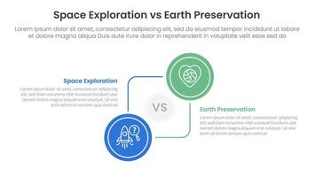 space exploration vs earth preservation comparison concept for infographic template banner with big circle circular and connection with two point list information vector