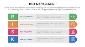 risk management infographic with 4 point stage template with long round rectangle box vertical structure for slide presentation vector