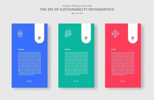 3P sustainability concept for infographic with drop shadow style with vertical box with round badge on top with 3 point list information vector