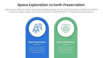 space exploration vs earth preservation comparison concept for infographic template banner with round shape on top vertical box with two point list information vector
