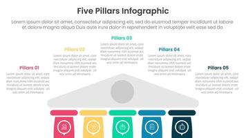 Five pillars framework with ancient classic construction infographic with 5 point stage template with half bottom building on center for slide presentation vector