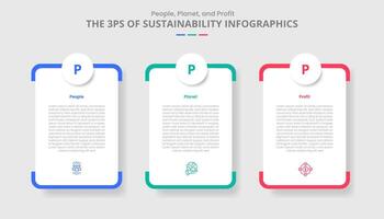 3P sustainability concept for infographic with drop shadow style with round vertical box with circle badge top with 3 point list information vector