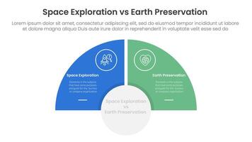 space exploration vs earth preservation comparison concept for infographic template banner with half circle slice balance opposite with two point list information vector