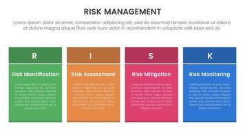 risk management infographic with 4 point stage template with rectangle table box with colorful style for slide presentation vector