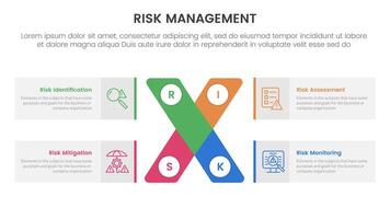 risk management infographic with 4 point stage template with x cross shape and rectangle box for slide presentation vector