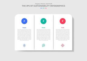 3P sustainability concept for infographic with drop shadow style with round box unite with circle badge on top with 3 point list information vector