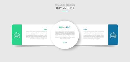 buy vs rent comparison for infographic with big circle center and round rectangle side by side drop shadow style with two point list information vector