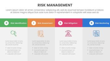 risk management infographic with 4 point stage template with big box table fullpage information for slide presentation vector