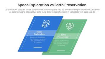 space exploration vs earth preservation comparison concept for infographic template banner with skewed square shape with two point list information vector