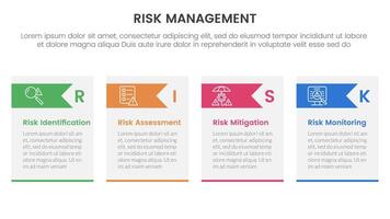 risk management infographic with 4 point stage template with table box and arrow header for slide presentation vector
