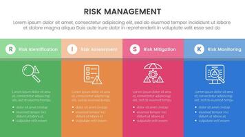 risk management infographic with 4 point stage template with fullpage table box with header for slide presentation vector
