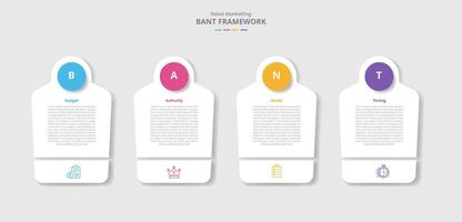 BANT framework for infographic with drop shadow style with creative box with circle on top and slice bottom box with 4 point list information vector
