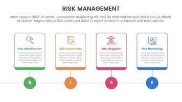 risk management infographic with 4 point stage template with outline table box and circle line point for slide presentation vector