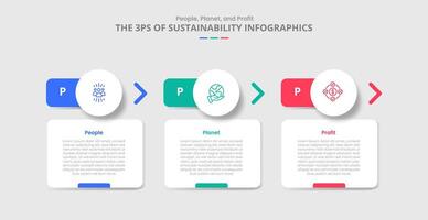 3P sustainability concept for infographic with drop shadow style with round box with circle header and arrow direction with 3 point list information vector