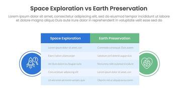 space exploration vs earth preservation comparison concept for infographic template banner with big table box and circle shape badge with two point list information vector
