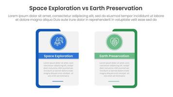 space exploration vs earth preservation comparison concept for infographic template banner with rectangle shape bold outline and circle badge with two point list information vector